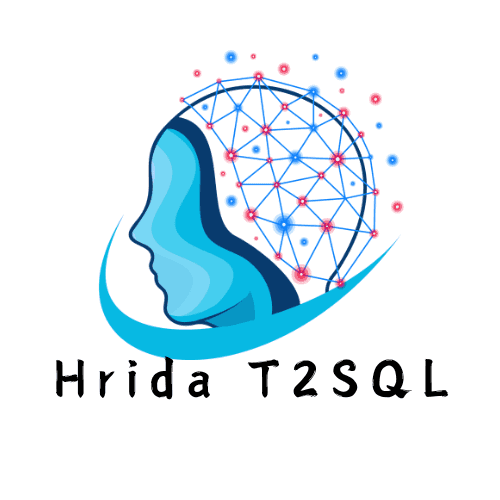 Hrida-T2SQL-3B-V0.1